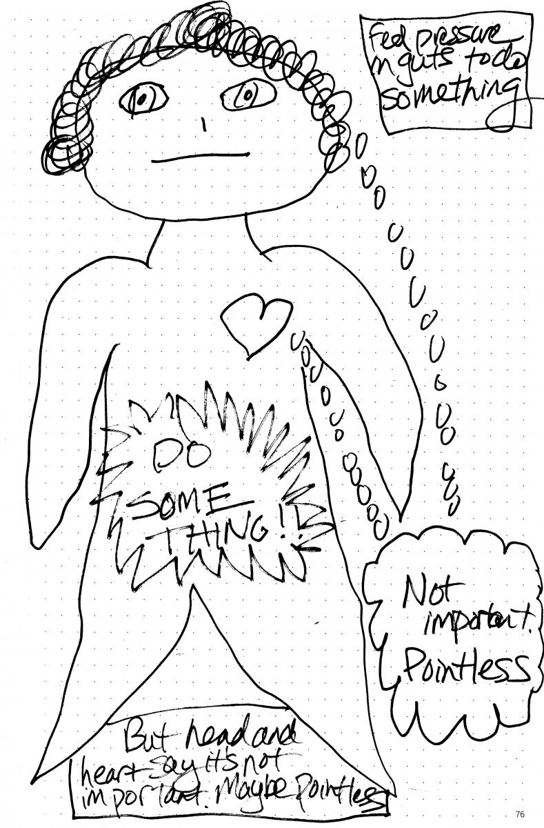 Drawing of human figure with thought bubbles